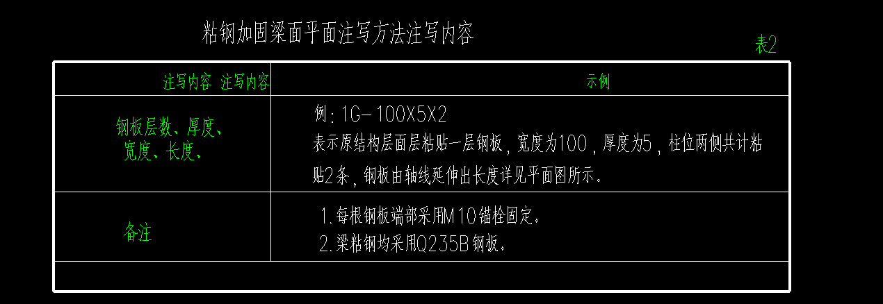 粘貼