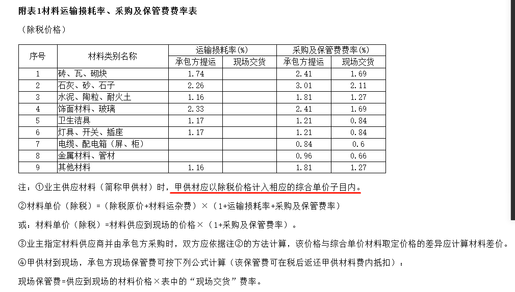 稅后