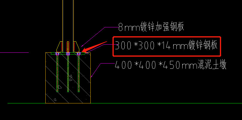 定額