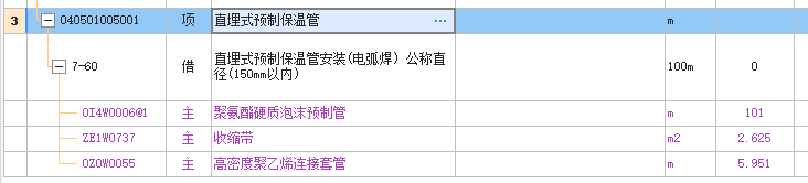 套定額