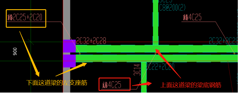 圖元