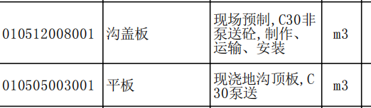 板標高