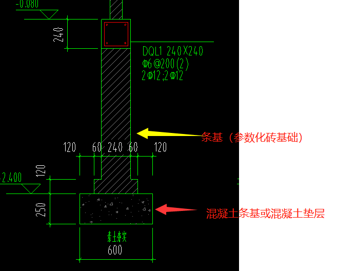 建筑行業(yè)快速問(wèn)答平臺(tái)-答疑解惑