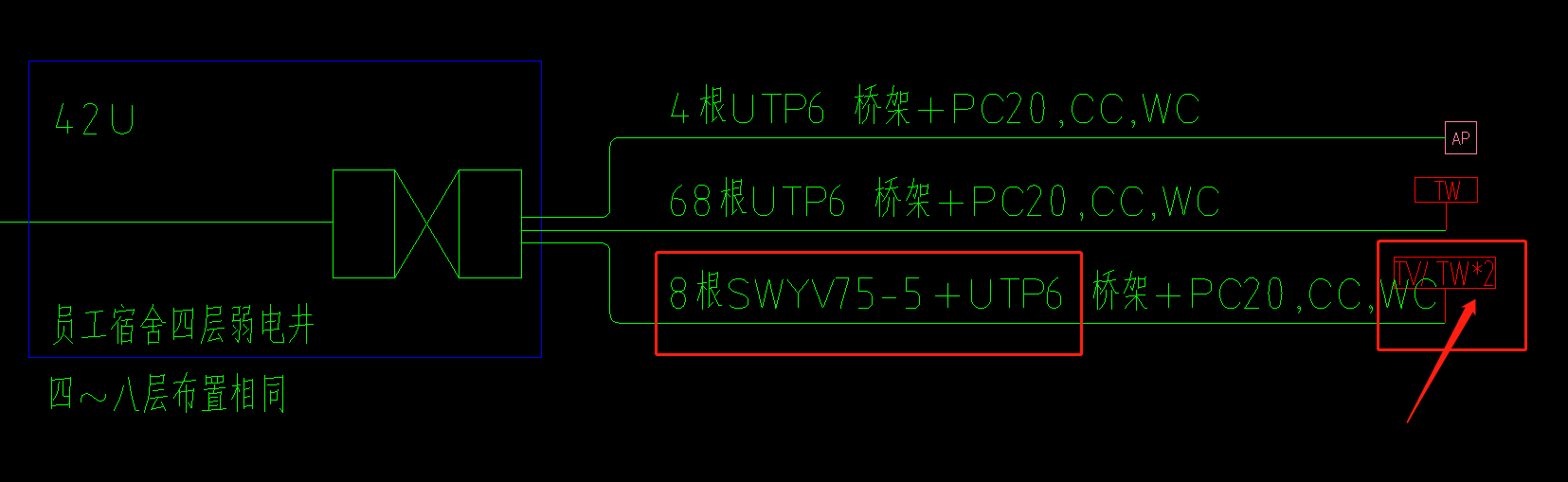 弱電