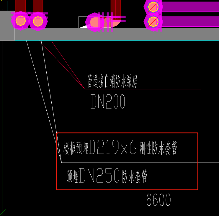 套管