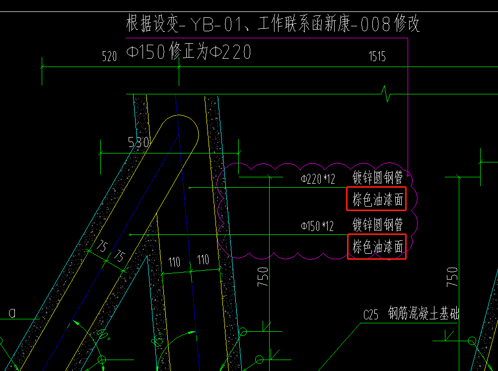 套定額