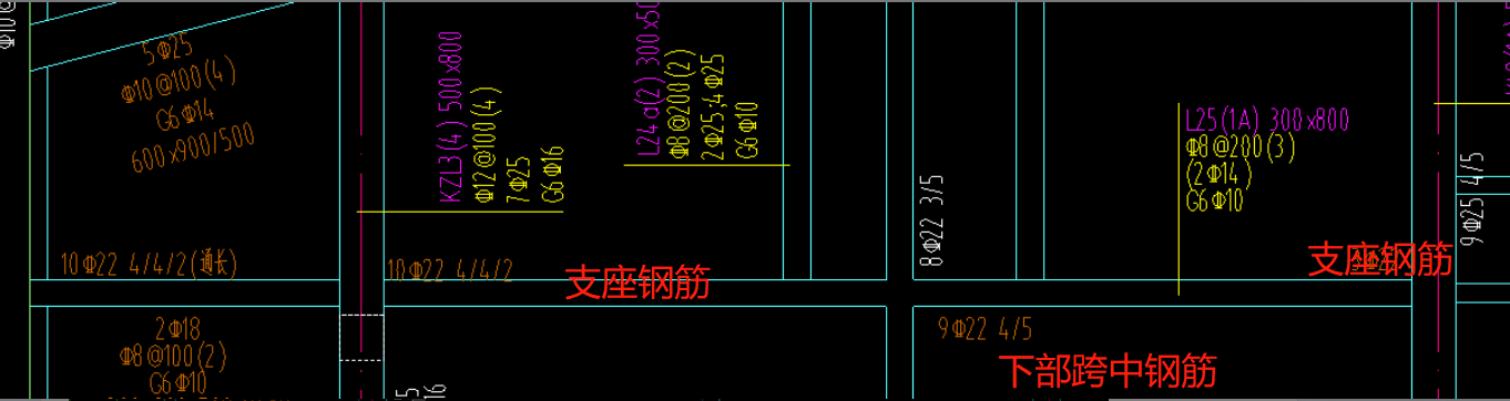 支座