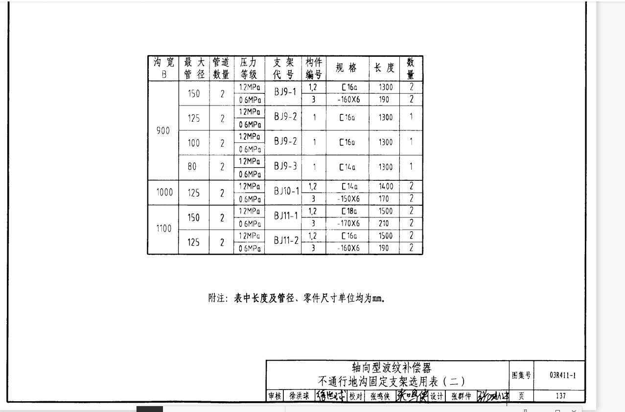支架怎么計算