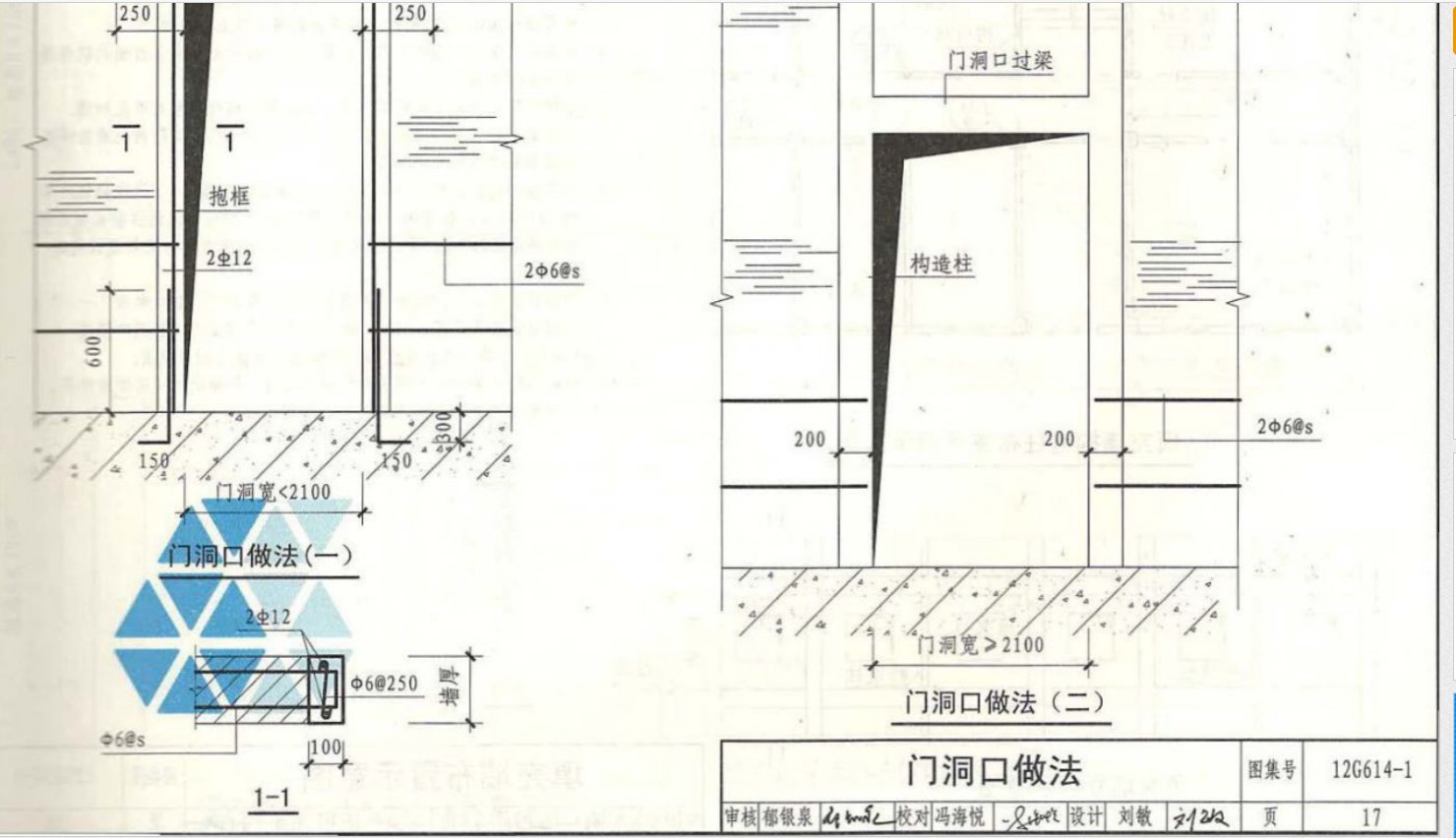 構(gòu)造柱