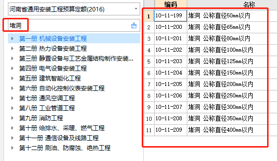 消耗量