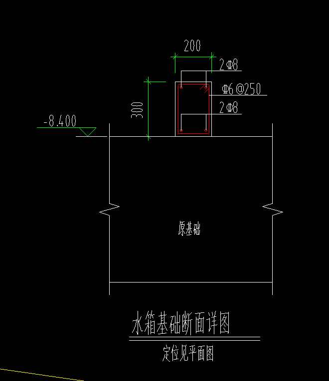 鋼筋怎么