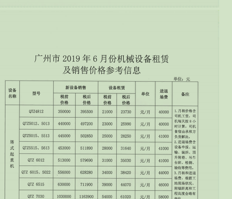 臺班