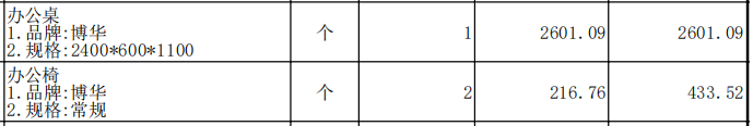 計取