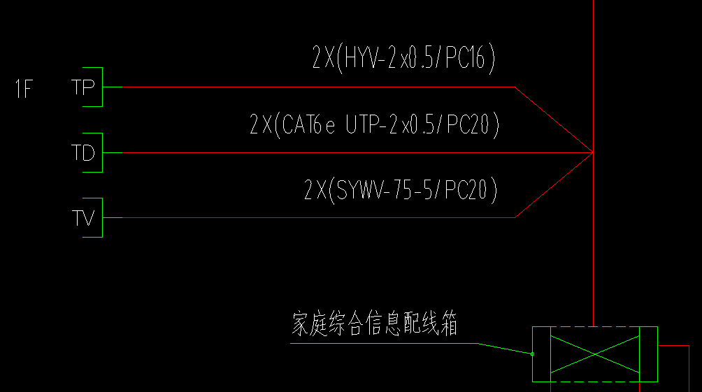 插座