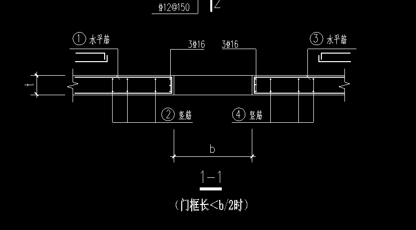 門框
