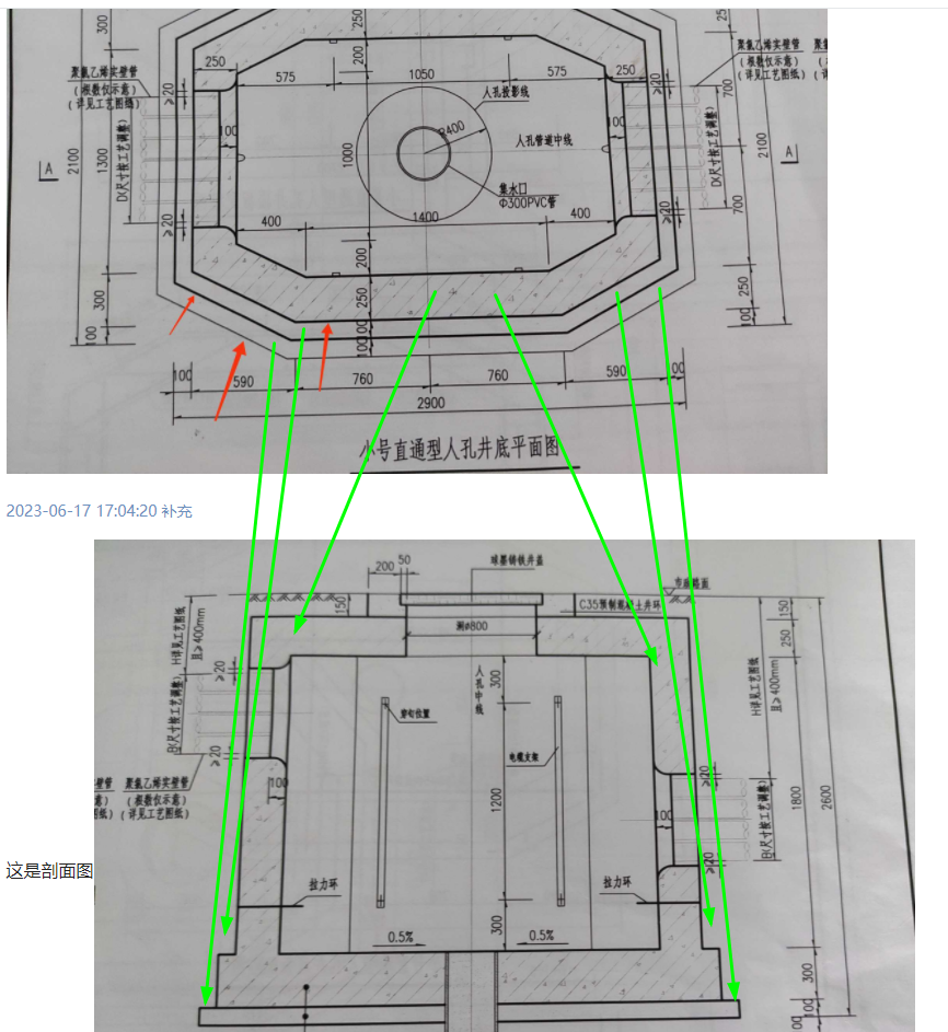 答疑解惑