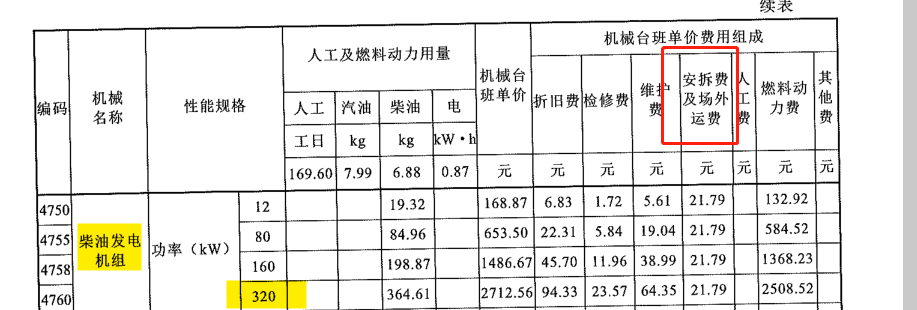記取