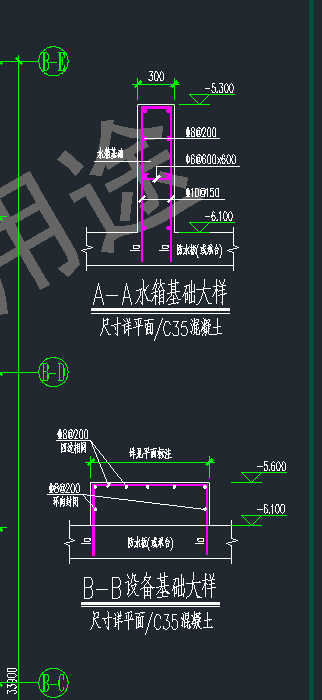 設(shè)備基礎(chǔ)