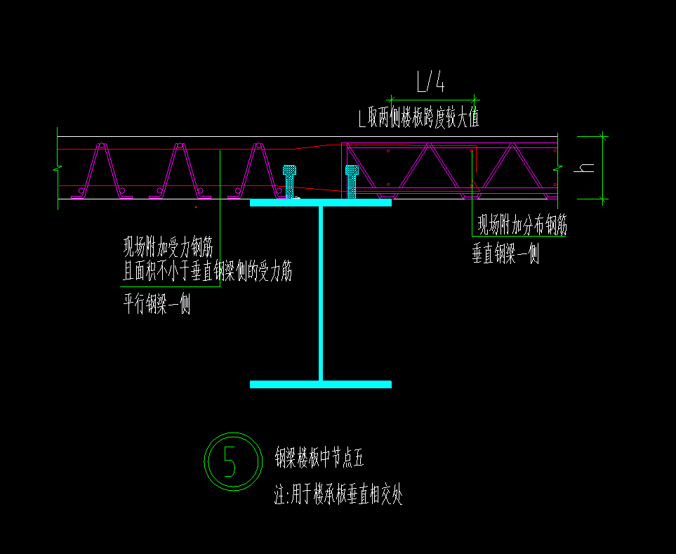 種鋼筋
