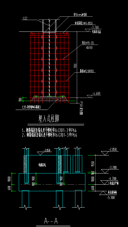 柱腳