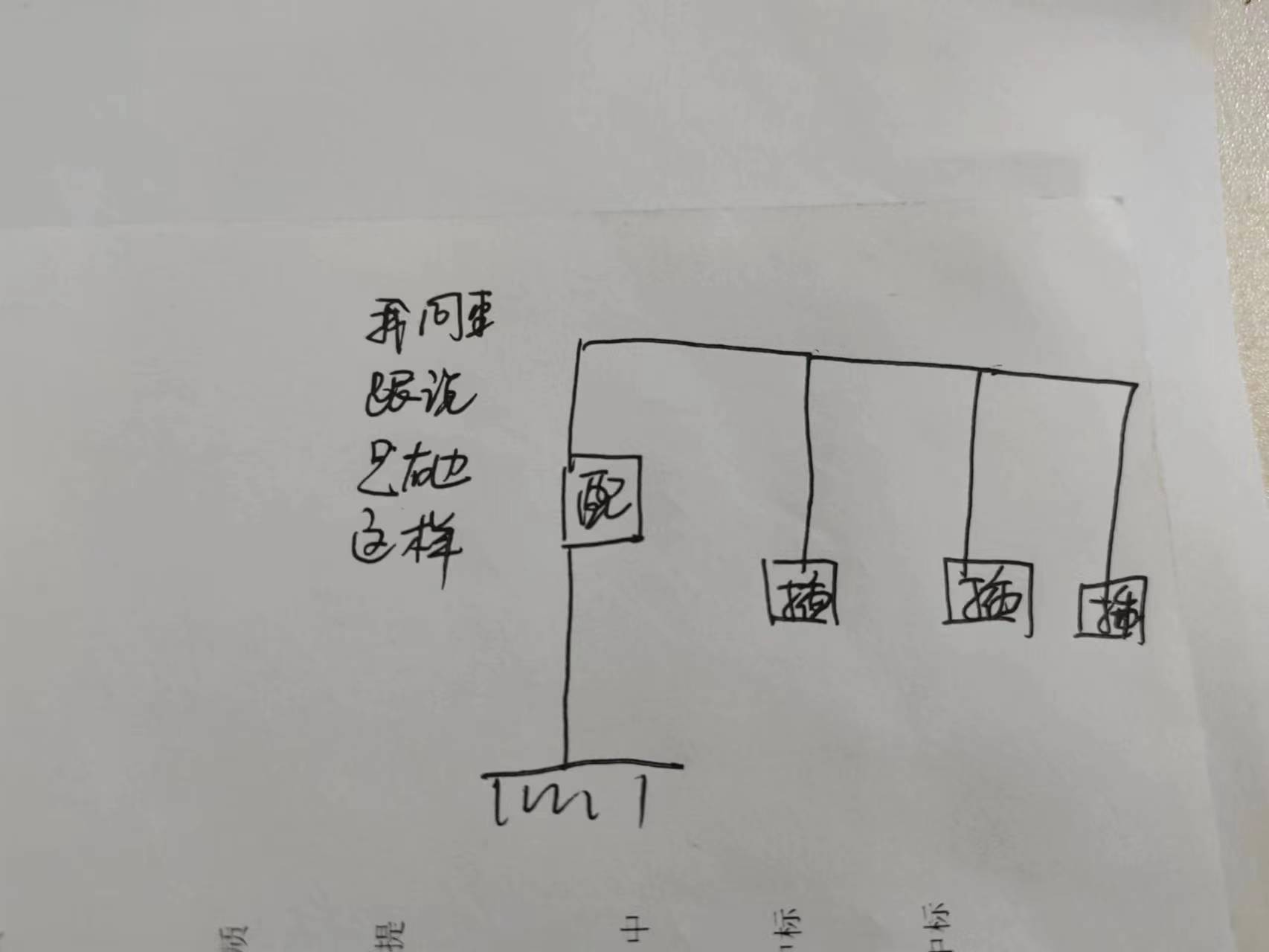 插座