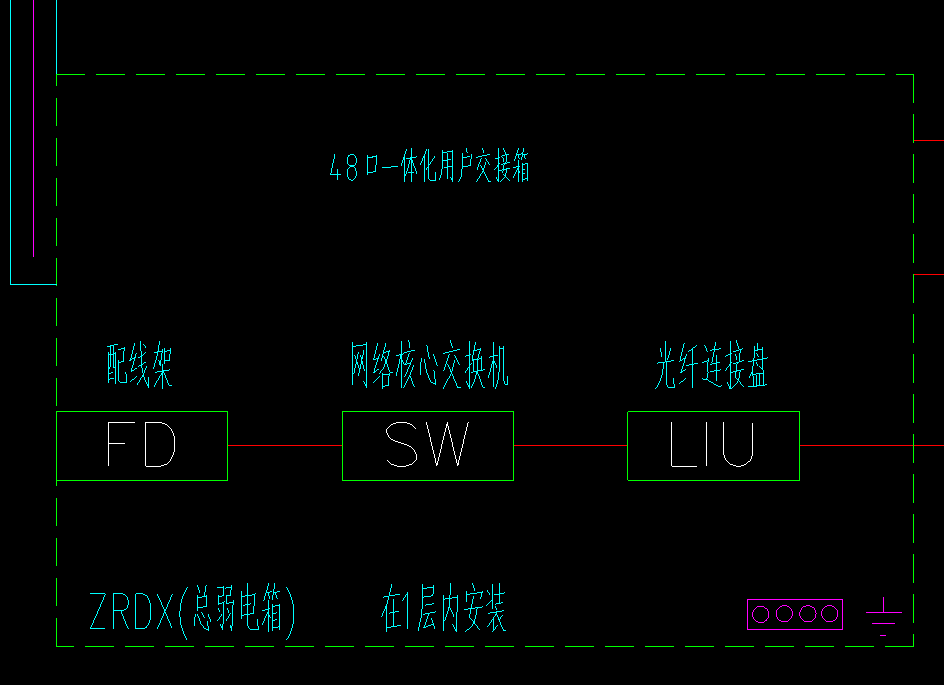 配線