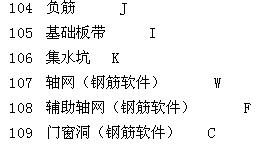 建筑行業(yè)快速問答平臺-答疑解惑