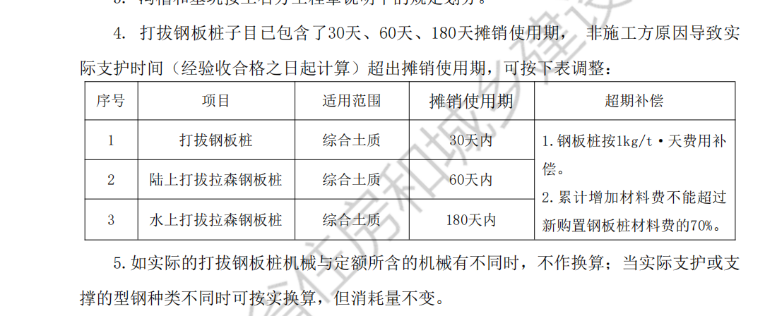 樁