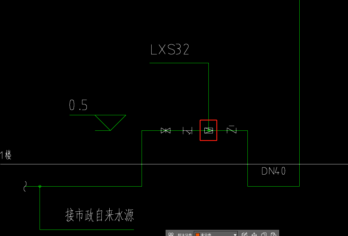 圖例