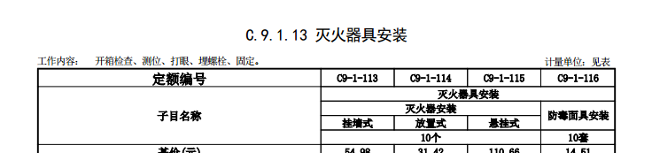 套什么定額