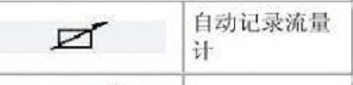 圖例