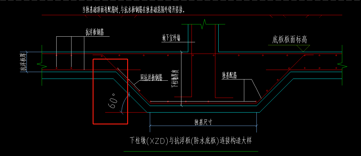 柱墩