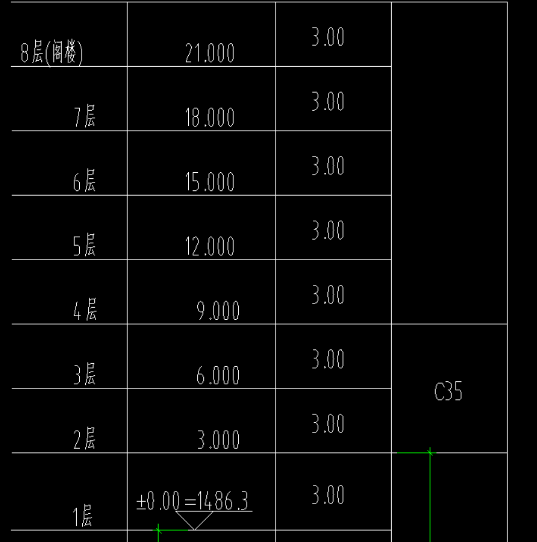 按樓層