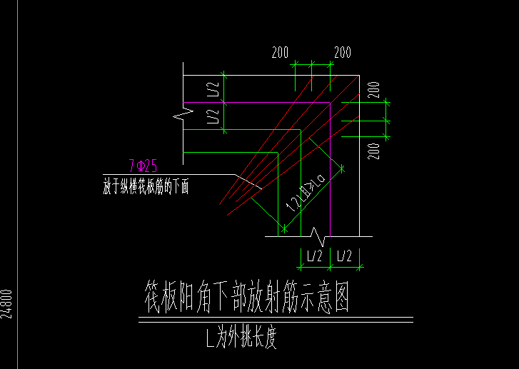 種鋼筋