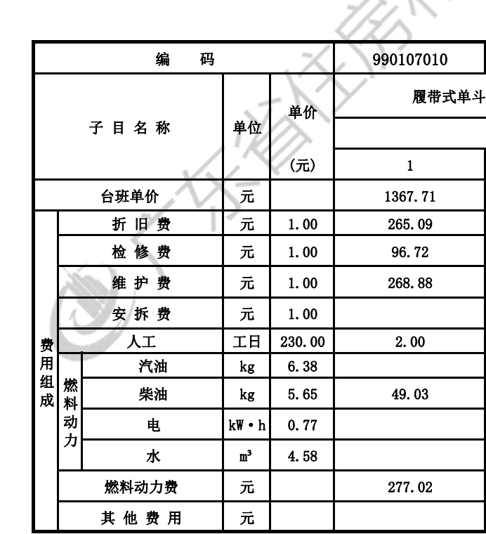 臺(tái)班