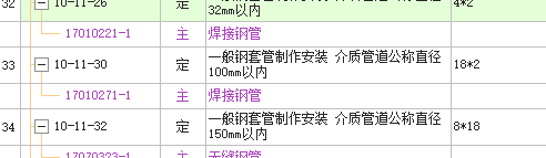 鋼套管