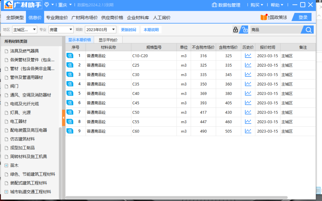 商品砼