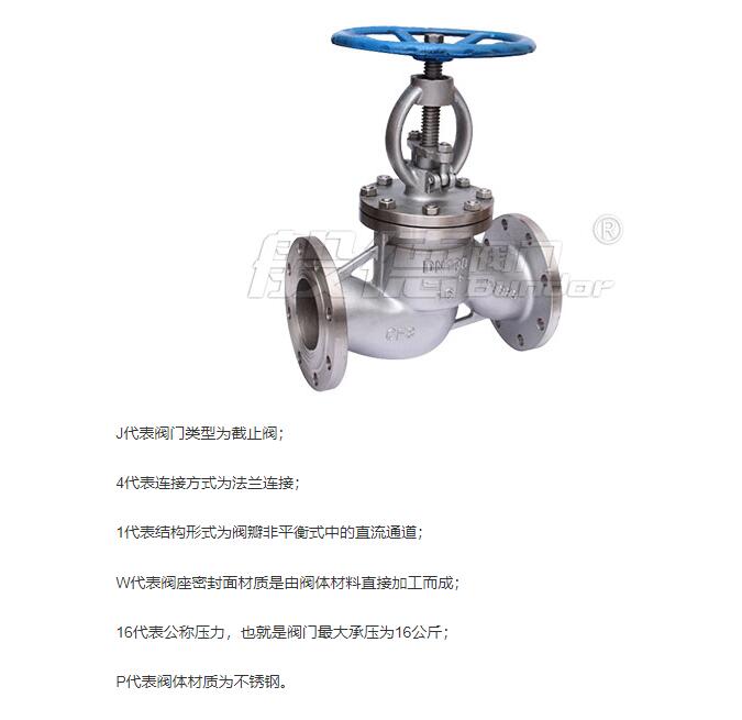 不銹鋼截止閥型號