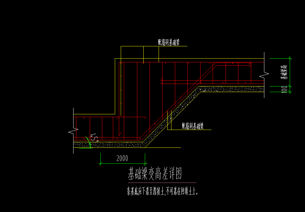 基礎梁