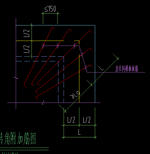附加鋼筋