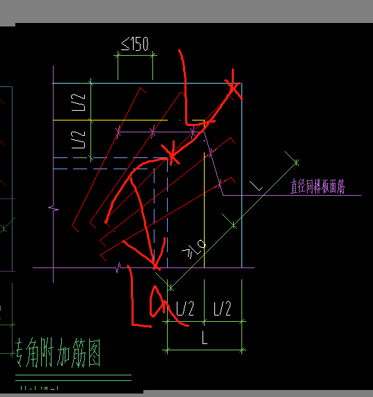 附加