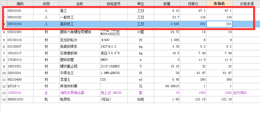 最新人工