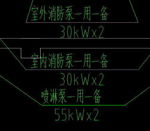 消火栓泵