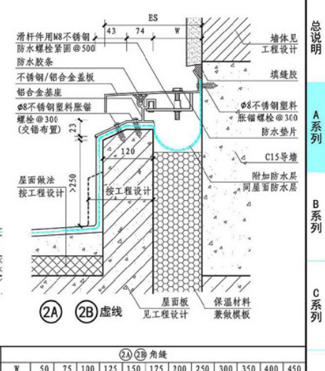 定額