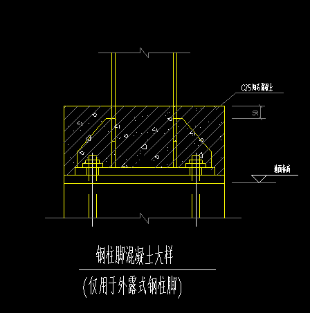 柱腳