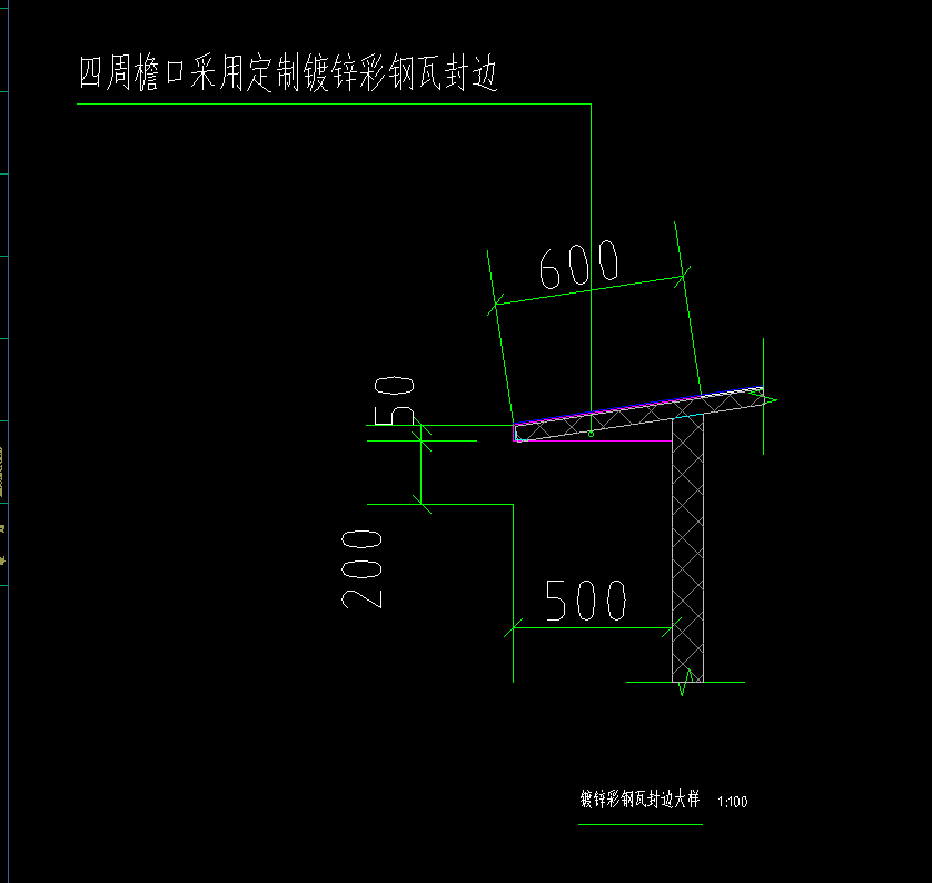 定額