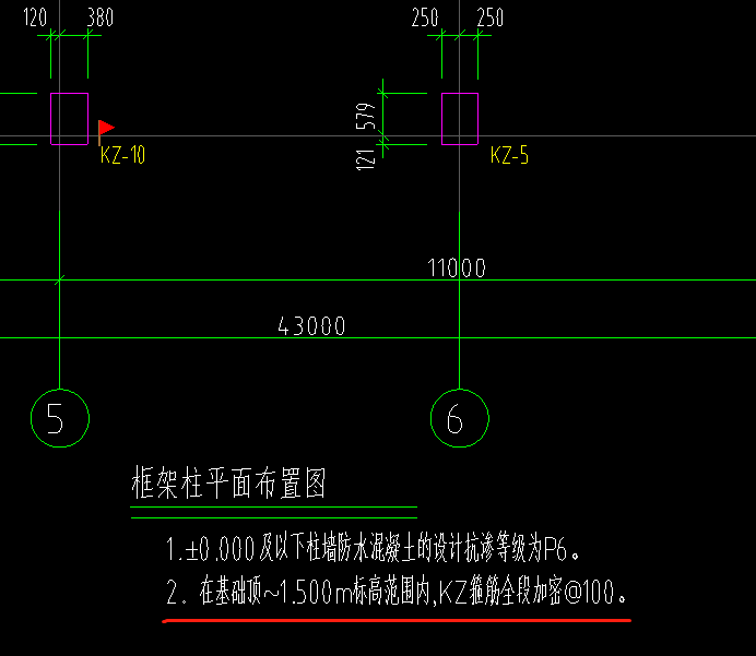 加密區