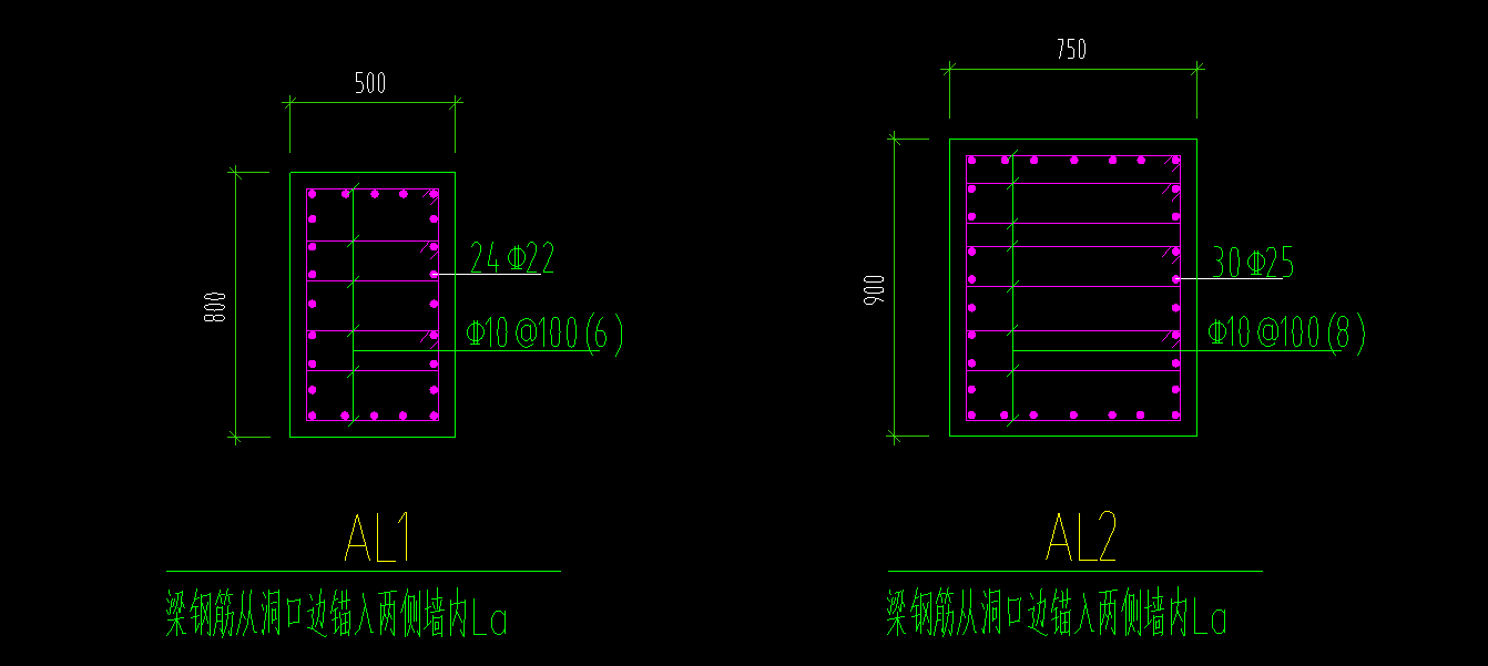 梁怎么布置