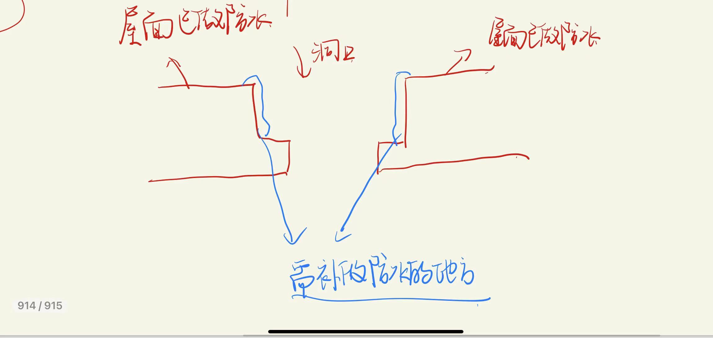 側壁