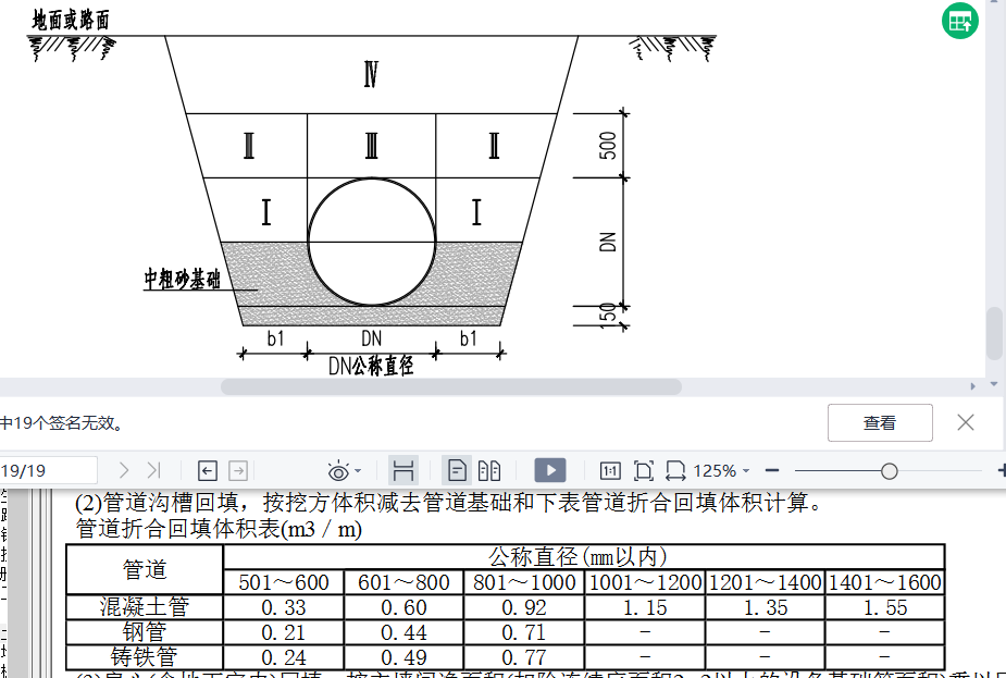 扣減